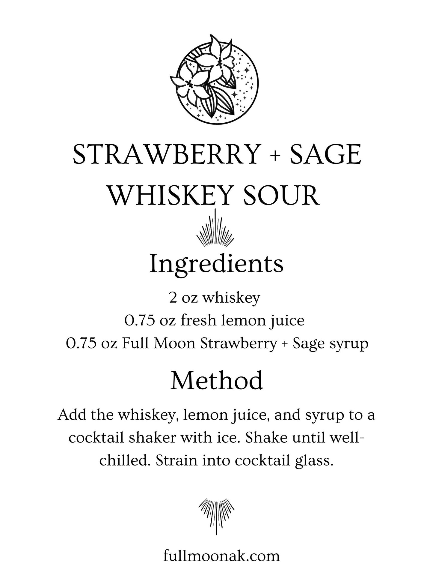 Strawberry Sage Simple Syrup